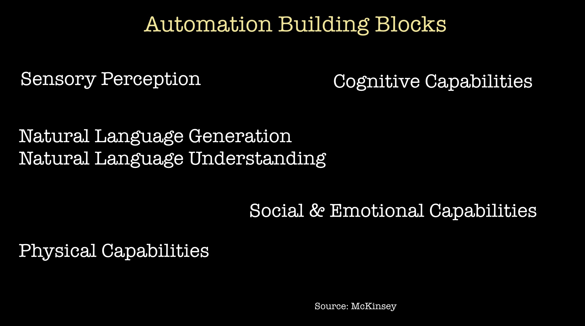 automation building blocks