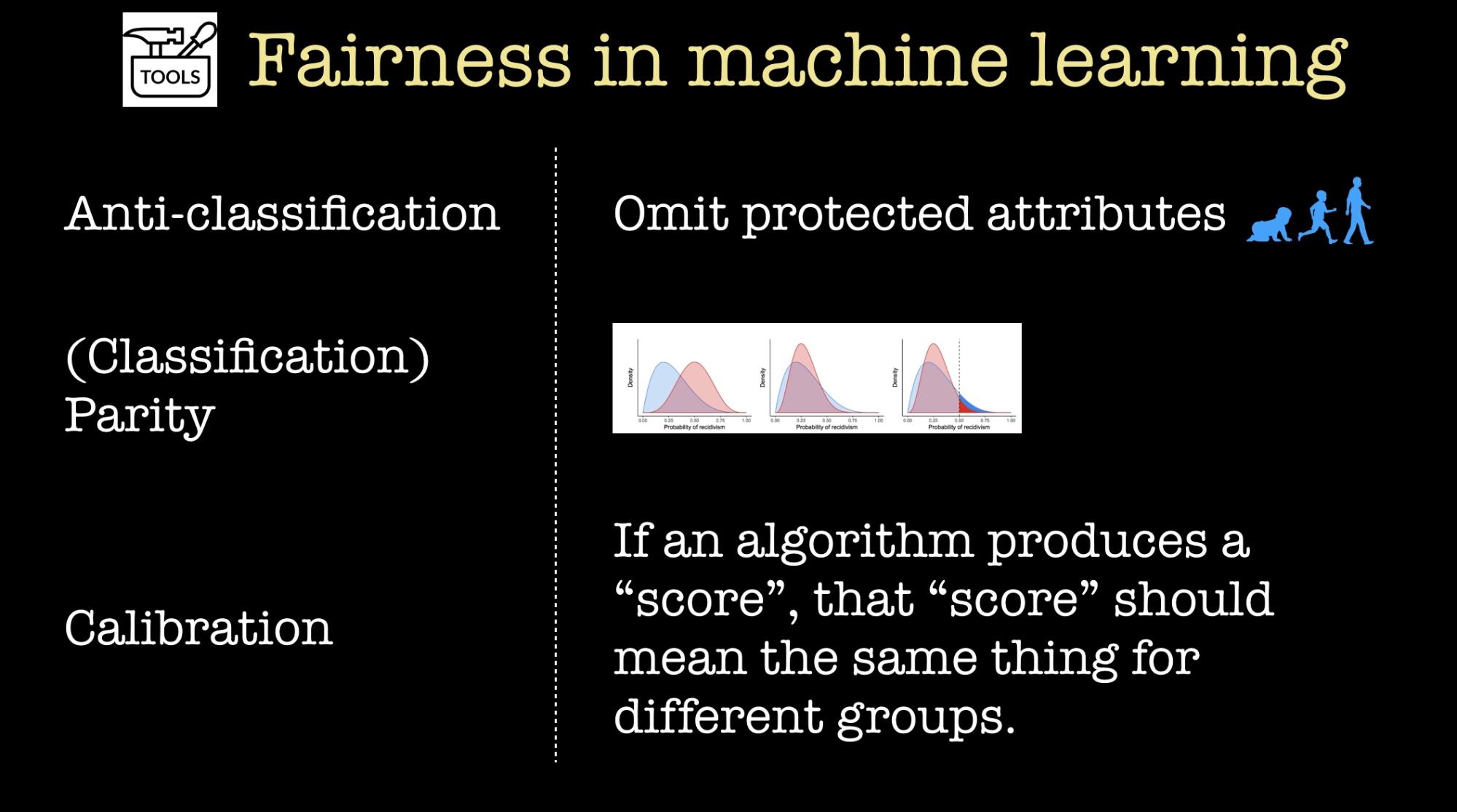 criteria for a classifier to be fair