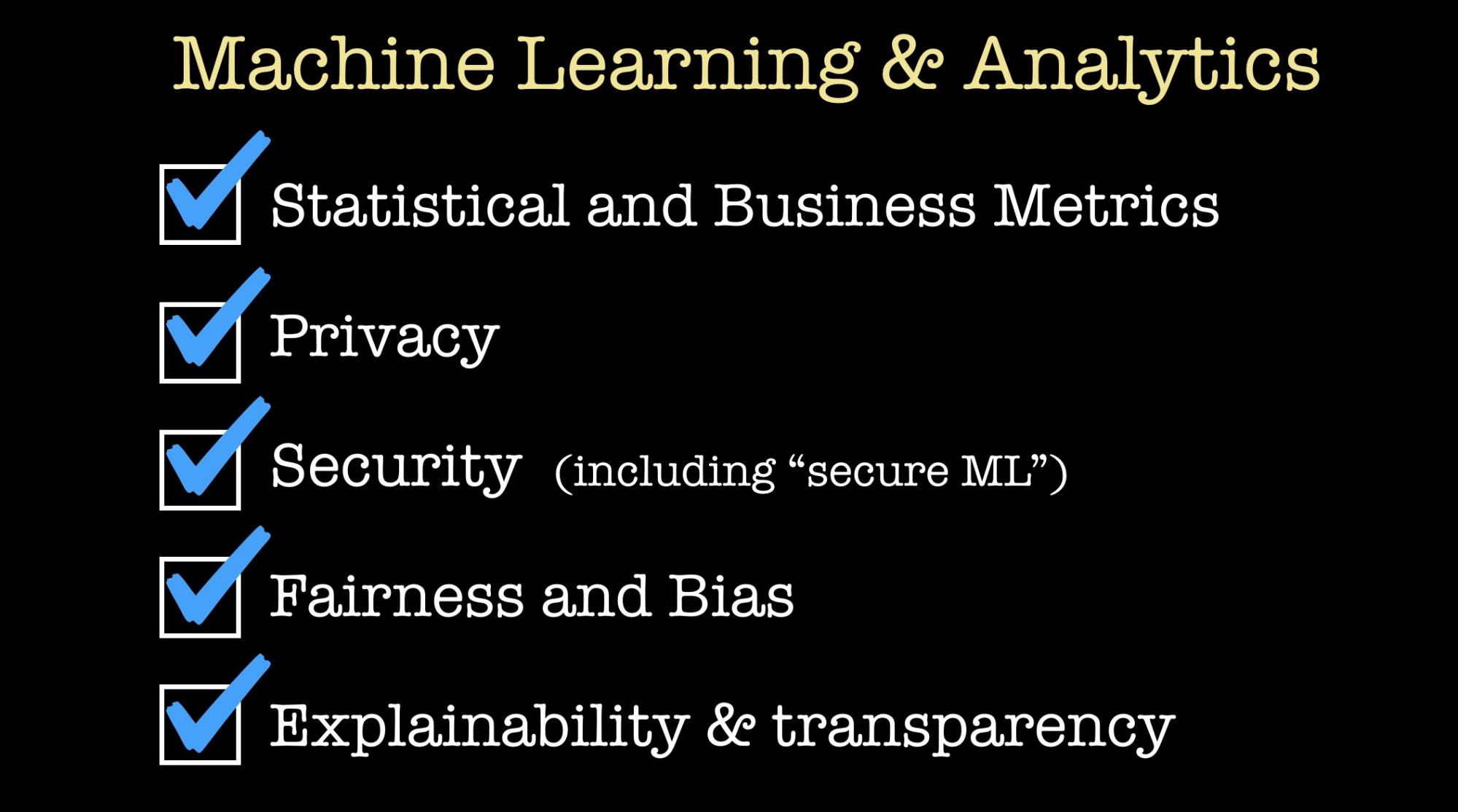 ml reliability and safety