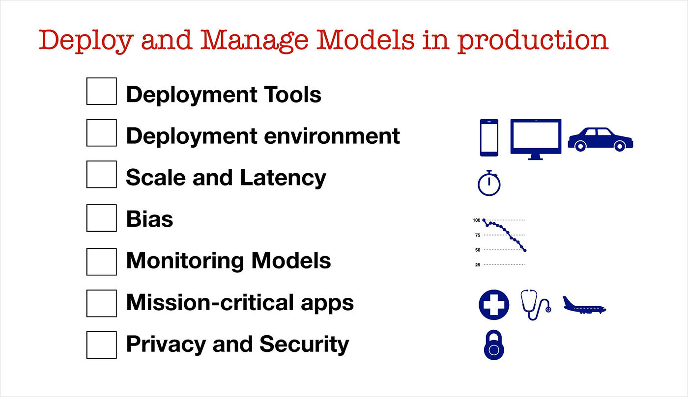 deploy and manage data models in production