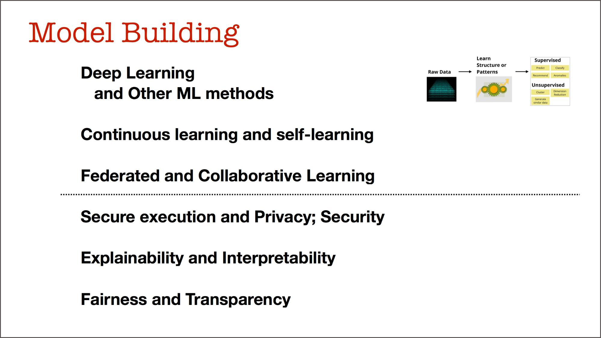 machine learning model building security and privacy