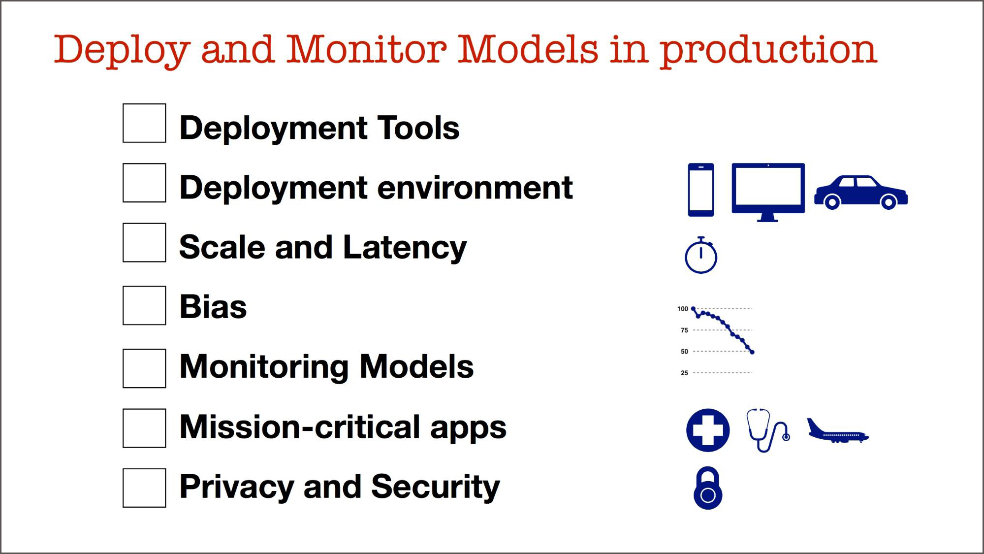 machine learning models in production